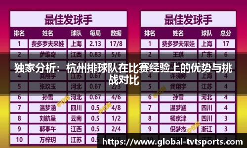 TVT体育APP