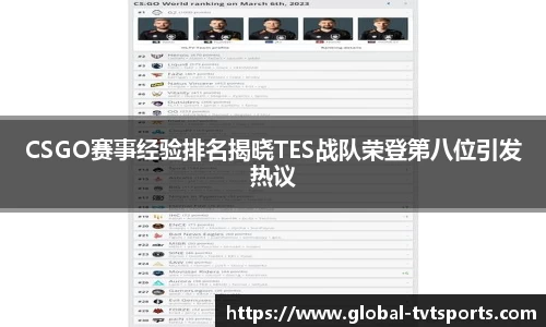 CSGO赛事经验排名揭晓TES战队荣登第八位引发热议